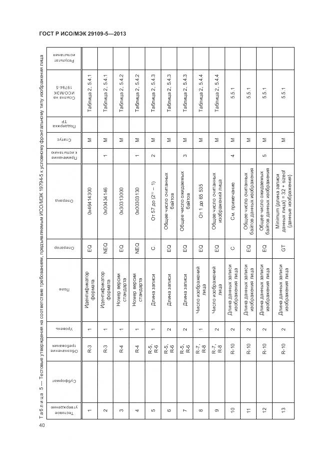 ГОСТ Р ИСО/МЭК 29109-5-2013, страница 44