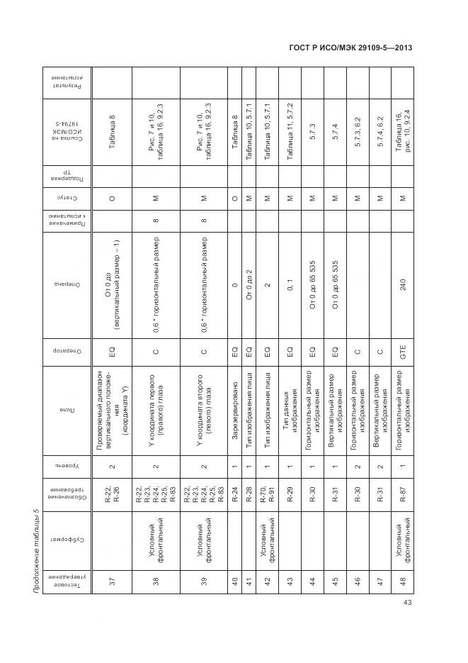 ГОСТ Р ИСО/МЭК 29109-5-2013, страница 47