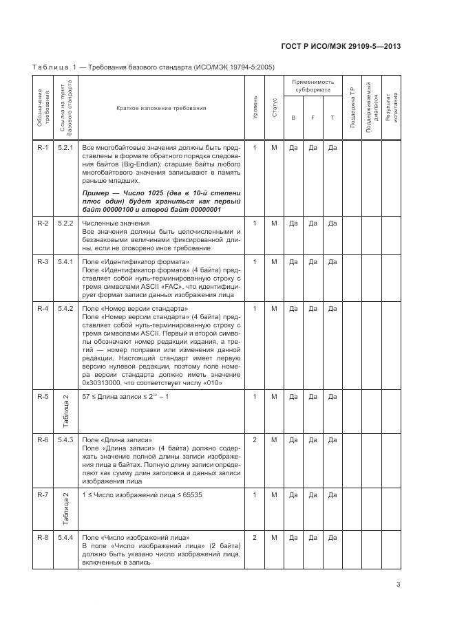ГОСТ Р ИСО/МЭК 29109-5-2013, страница 7