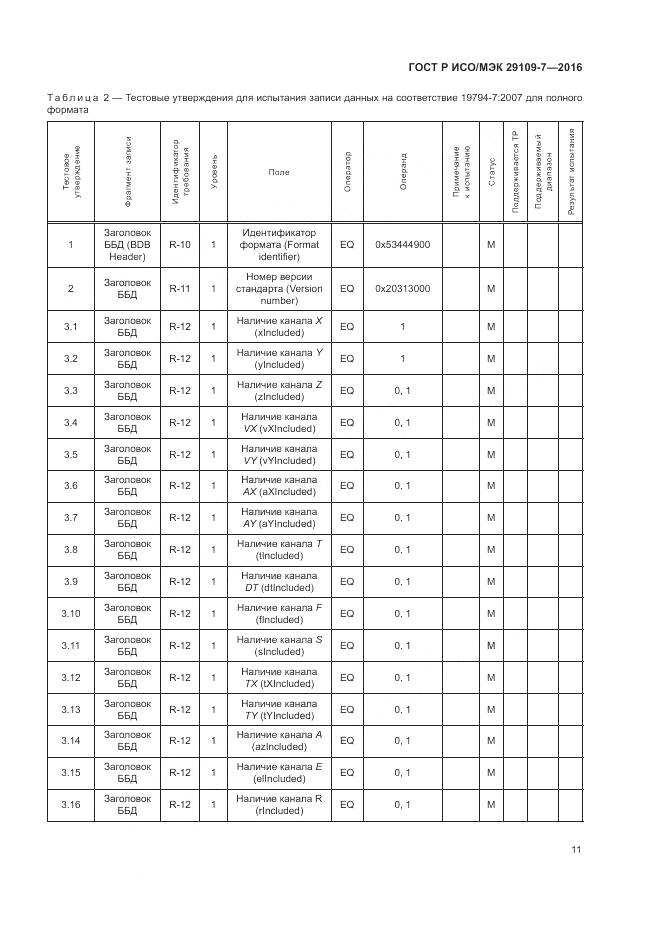 ГОСТ Р ИСО/МЭК 29109-7-2016, страница 15