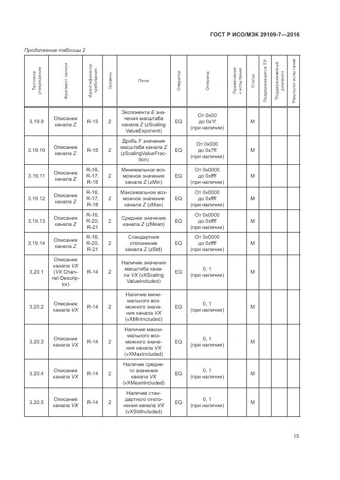 ГОСТ Р ИСО/МЭК 29109-7-2016, страница 19