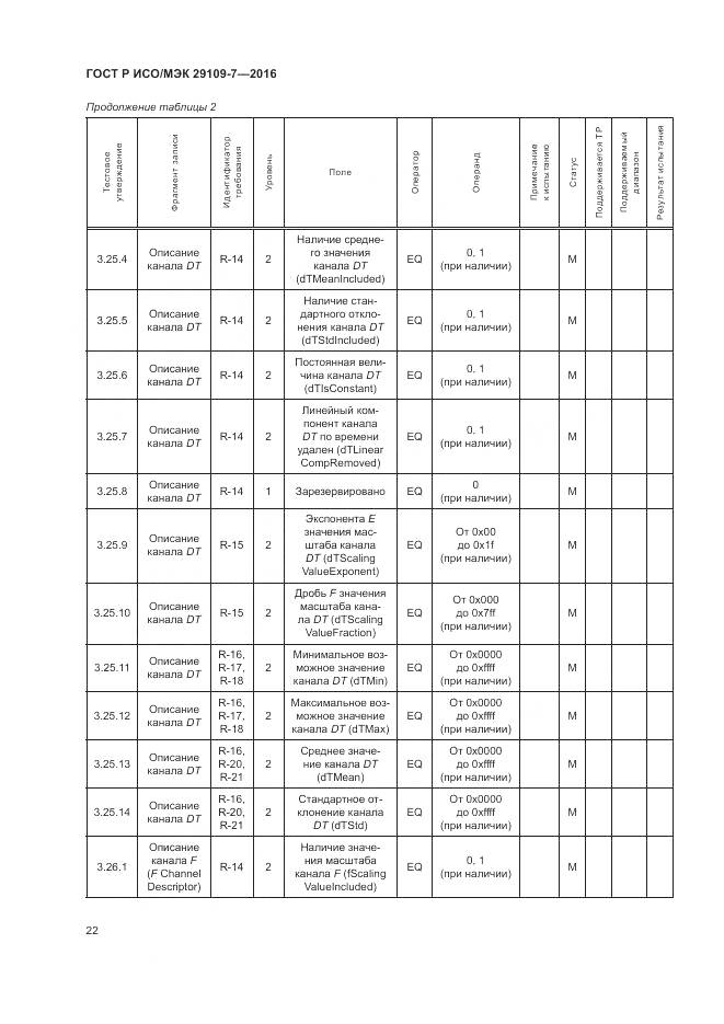 ГОСТ Р ИСО/МЭК 29109-7-2016, страница 26