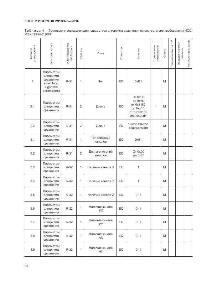 ГОСТ Р ИСО/МЭК 29109-7-2016, страница 42