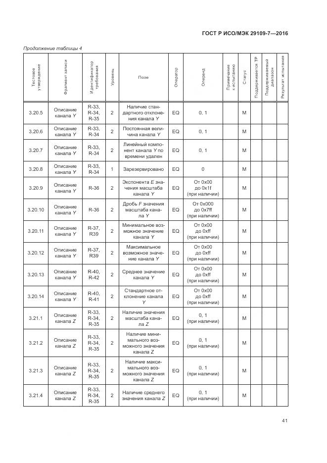 ГОСТ Р ИСО/МЭК 29109-7-2016, страница 45