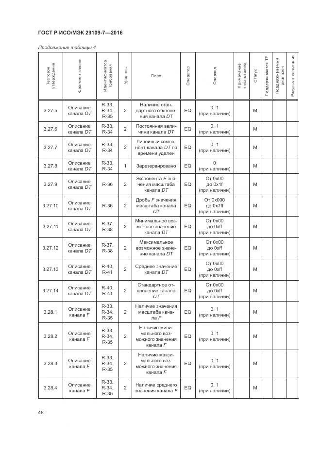 ГОСТ Р ИСО/МЭК 29109-7-2016, страница 52