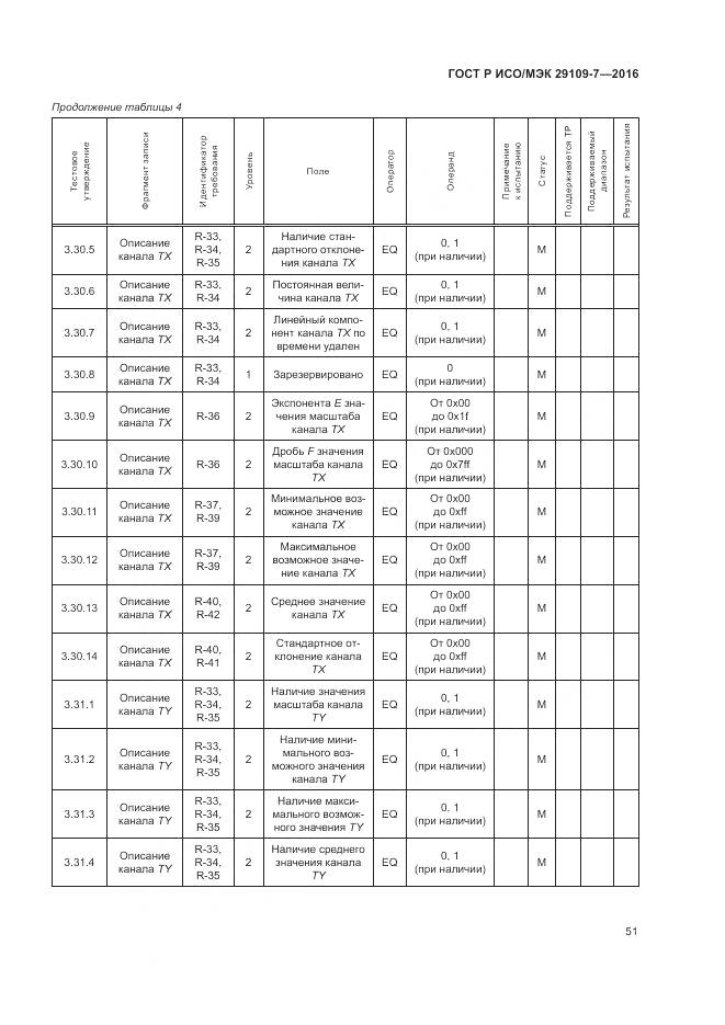 ГОСТ Р ИСО/МЭК 29109-7-2016, страница 55