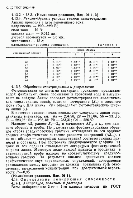 ГОСТ 2912-79, страница 22