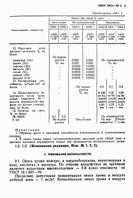 ГОСТ 2912-79, страница 5