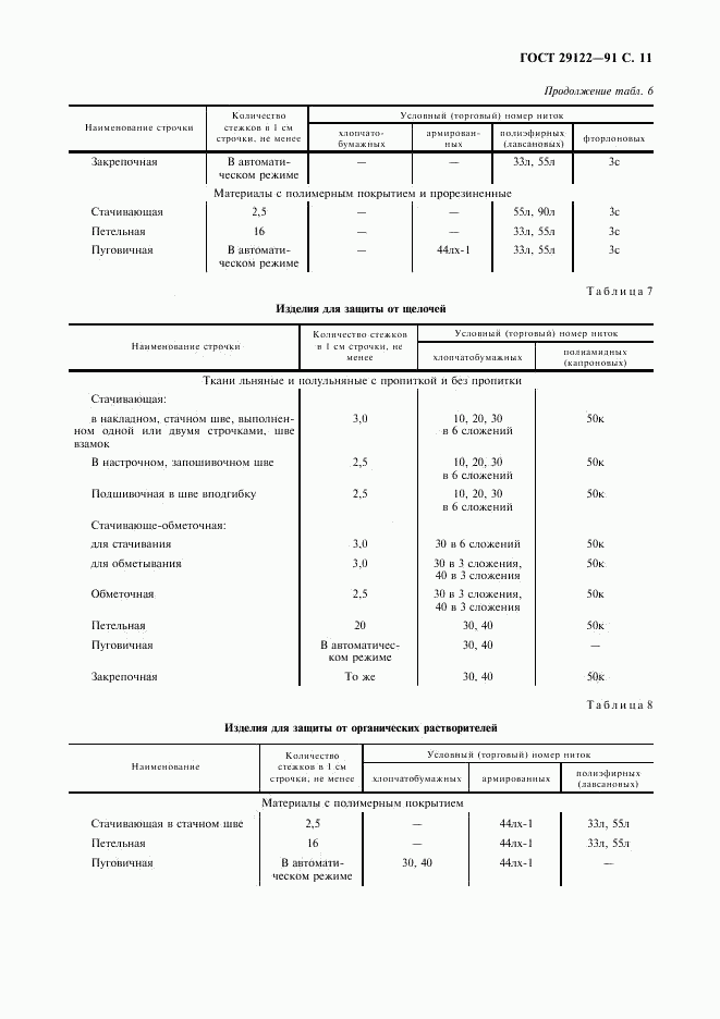 ГОСТ 29122-91, страница 12