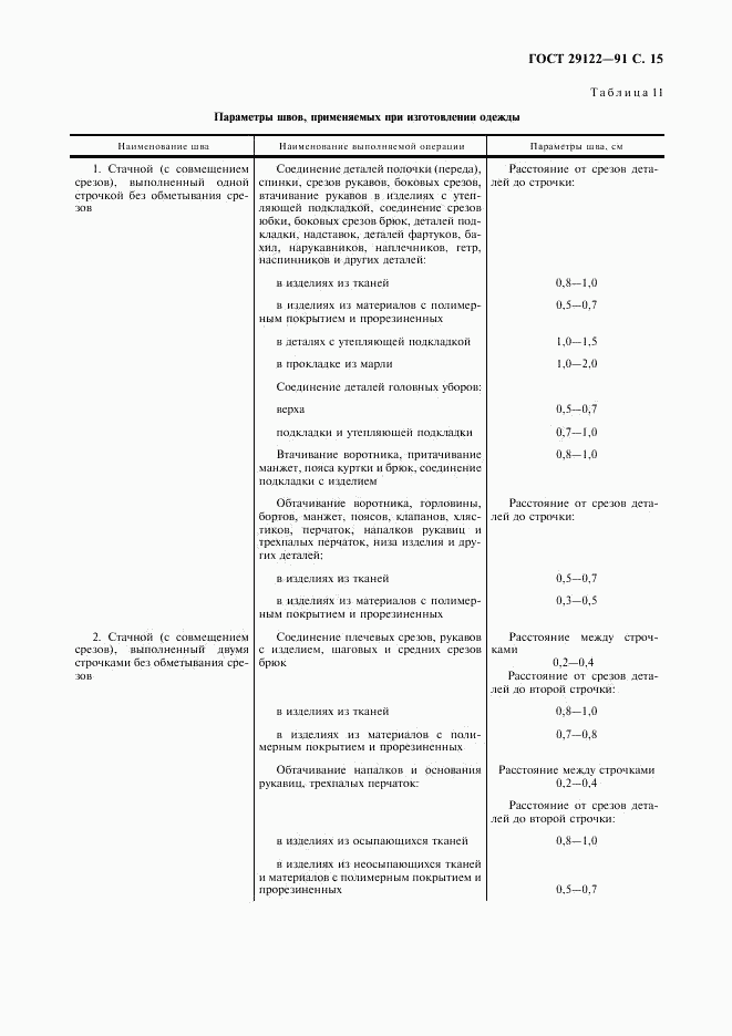 ГОСТ 29122-91, страница 16