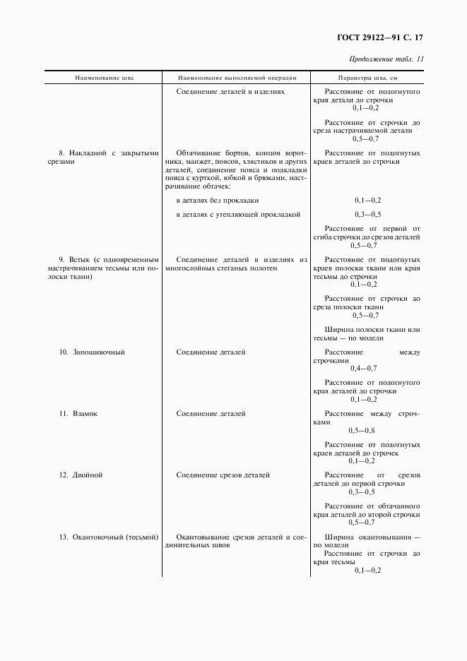 ГОСТ 29122-91, страница 18