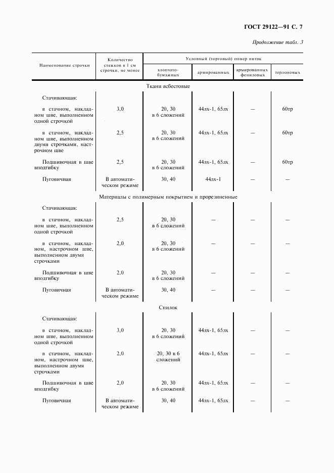 ГОСТ 29122-91, страница 8