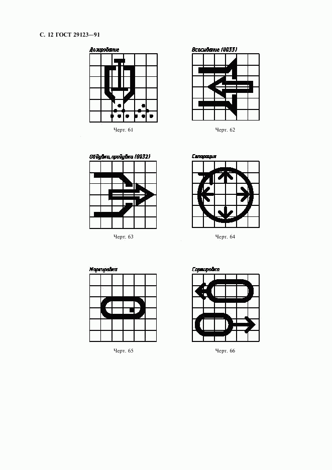 ГОСТ 29123-91, страница 13