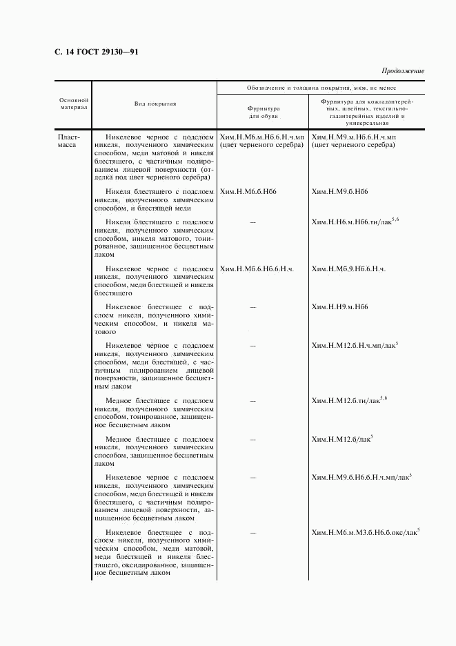 ГОСТ 29130-91, страница 15