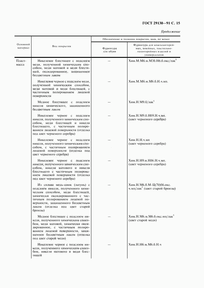 ГОСТ 29130-91, страница 16