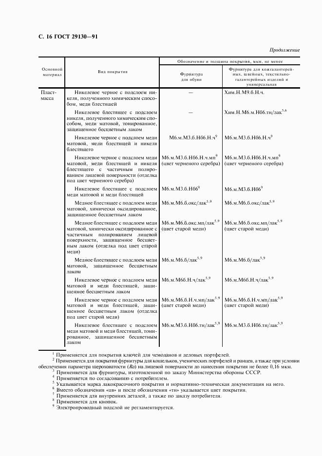 ГОСТ 29130-91, страница 17