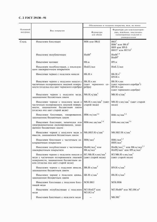 ГОСТ 29130-91, страница 3