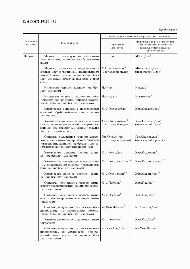 ГОСТ 29130-91, страница 7