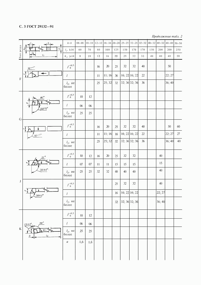 ГОСТ 29132-91, страница 4