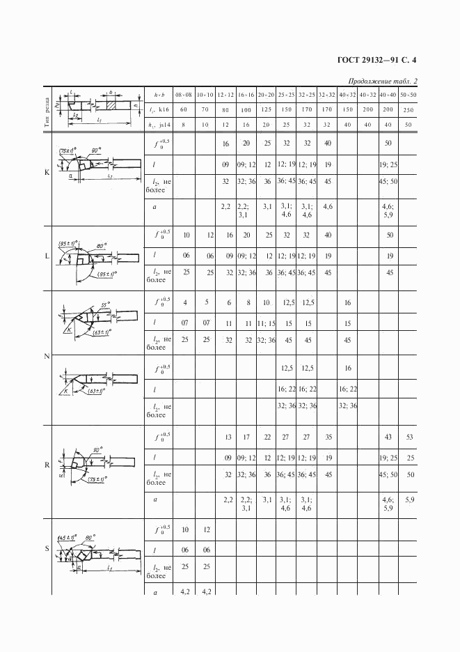 ГОСТ 29132-91, страница 5