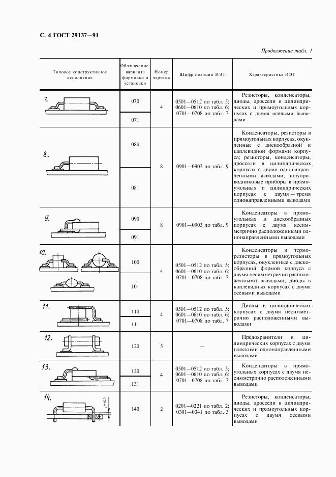 ГОСТ 29137-91, страница 5