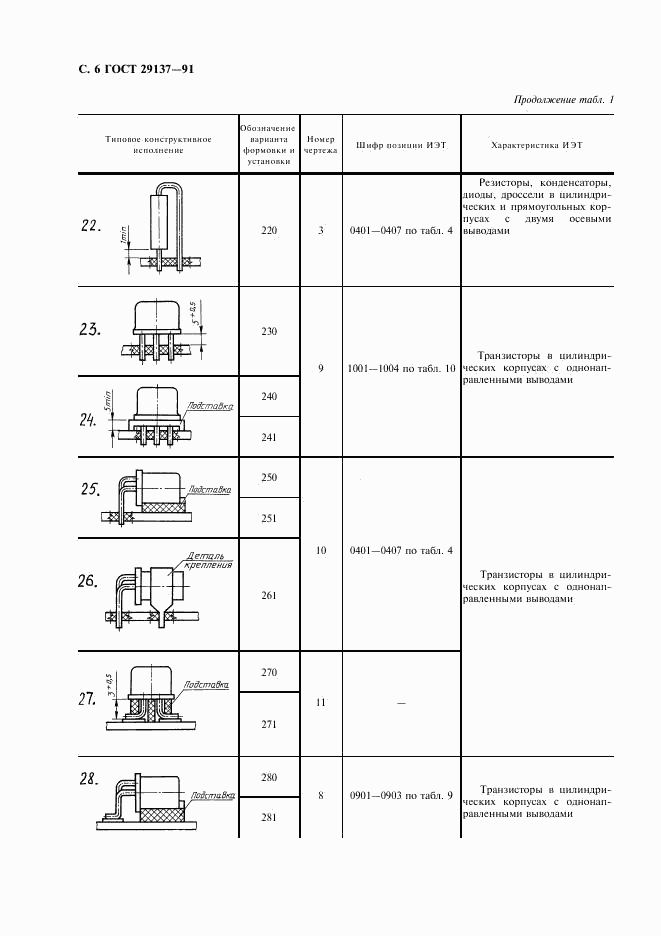 ГОСТ 29137-91, страница 7