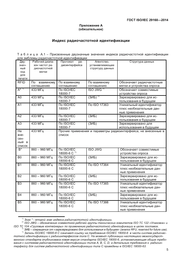 ГОСТ ISO/IEC 29160-2014, страница 11