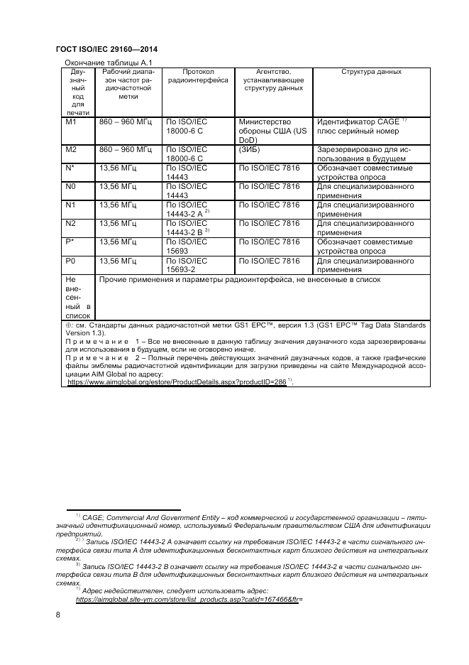 ГОСТ ISO/IEC 29160-2014, страница 14