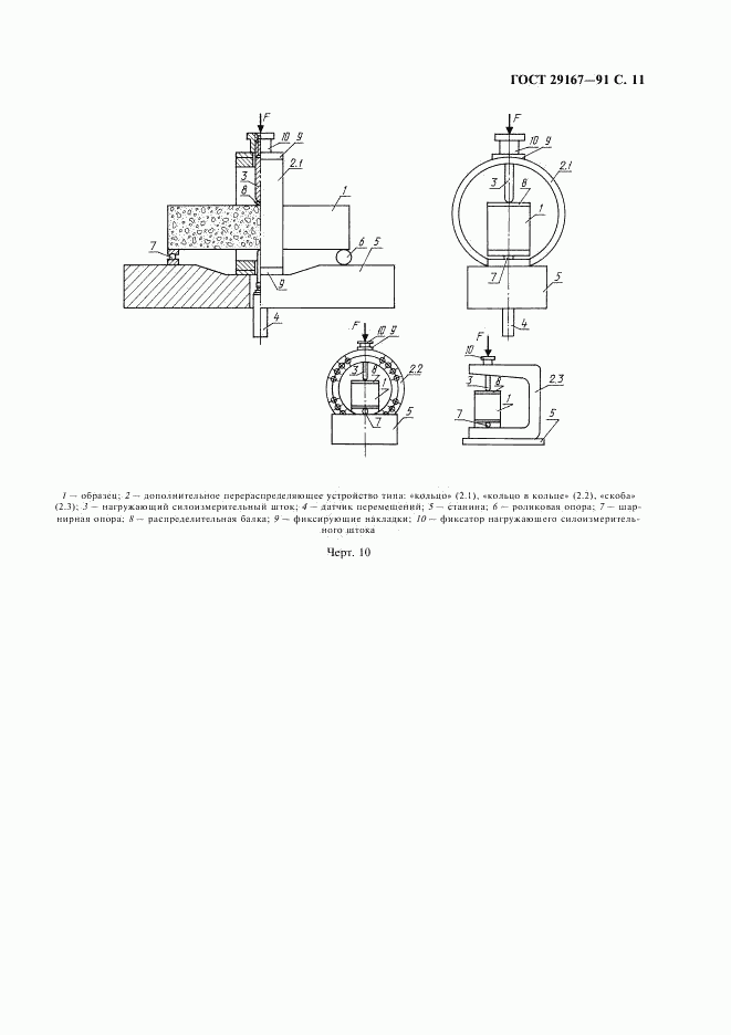 ГОСТ 29167-91, страница 12