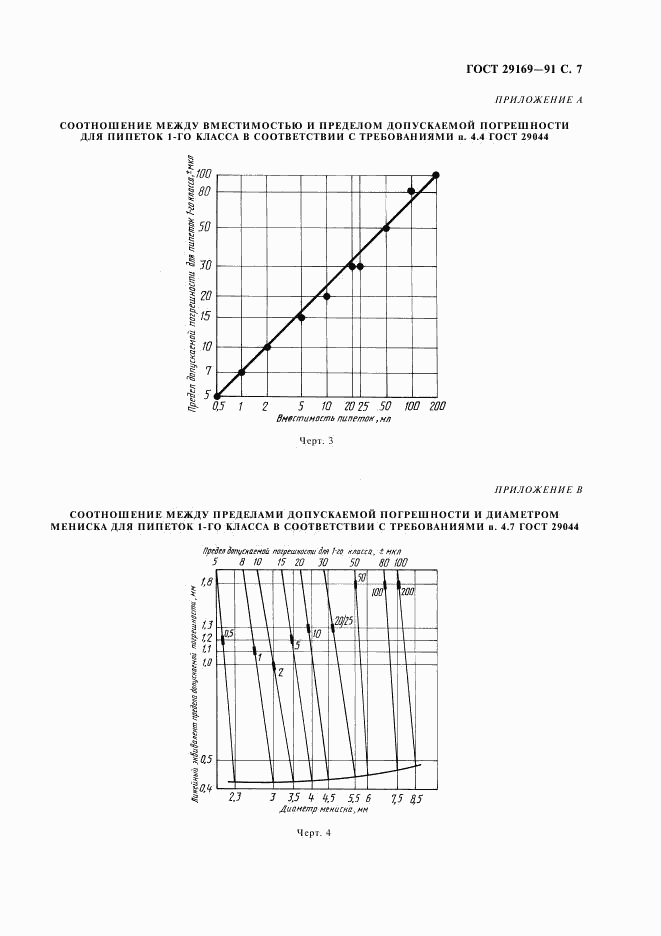 ГОСТ 29169-91, страница 8