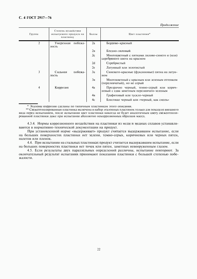 ГОСТ 2917-76, страница 4