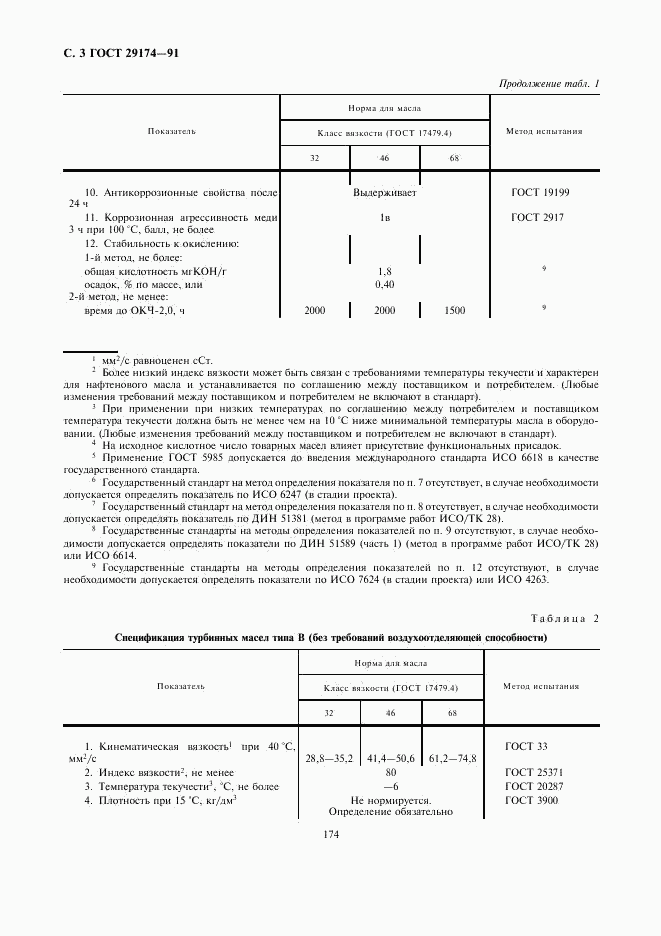 ГОСТ 29174-91, страница 3