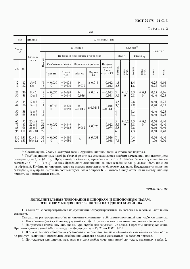 ГОСТ 29175-91, страница 4