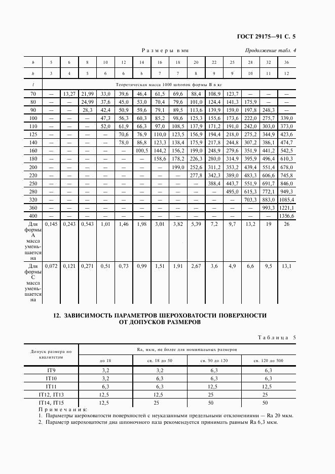 ГОСТ 29175-91, страница 6