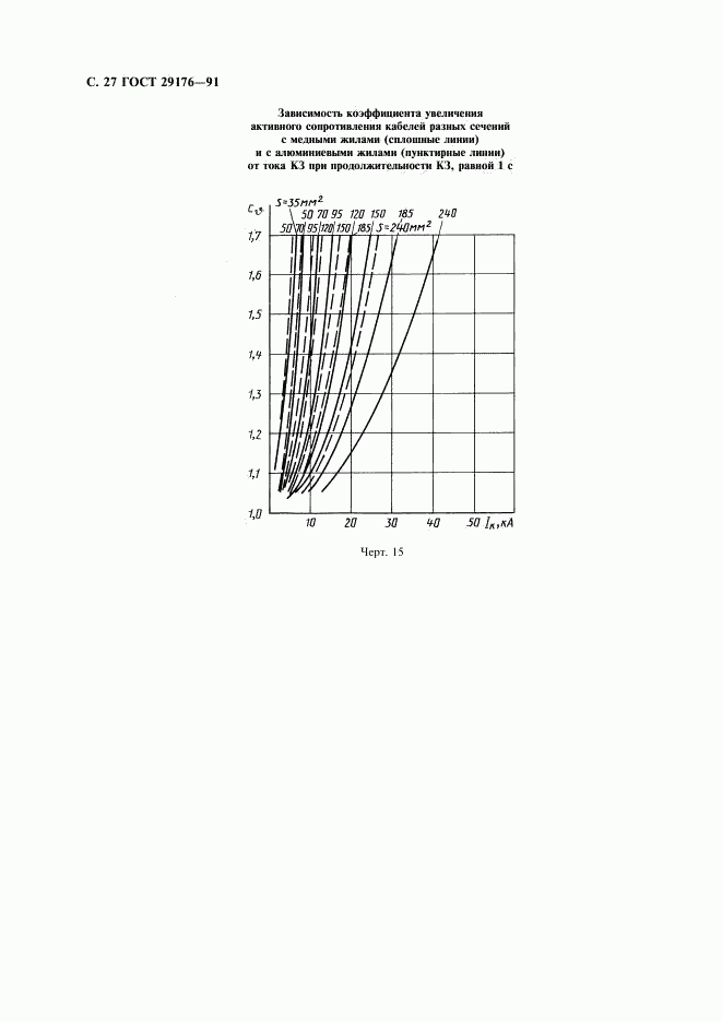 ГОСТ 29176-91, страница 28