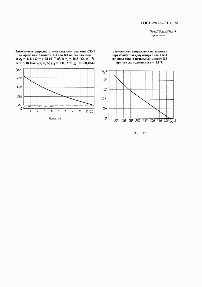 ГОСТ 29176-91, страница 29