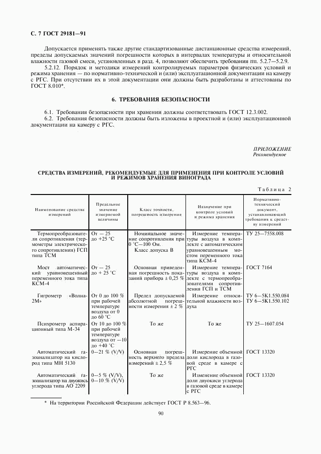 ГОСТ 29181-91, страница 7