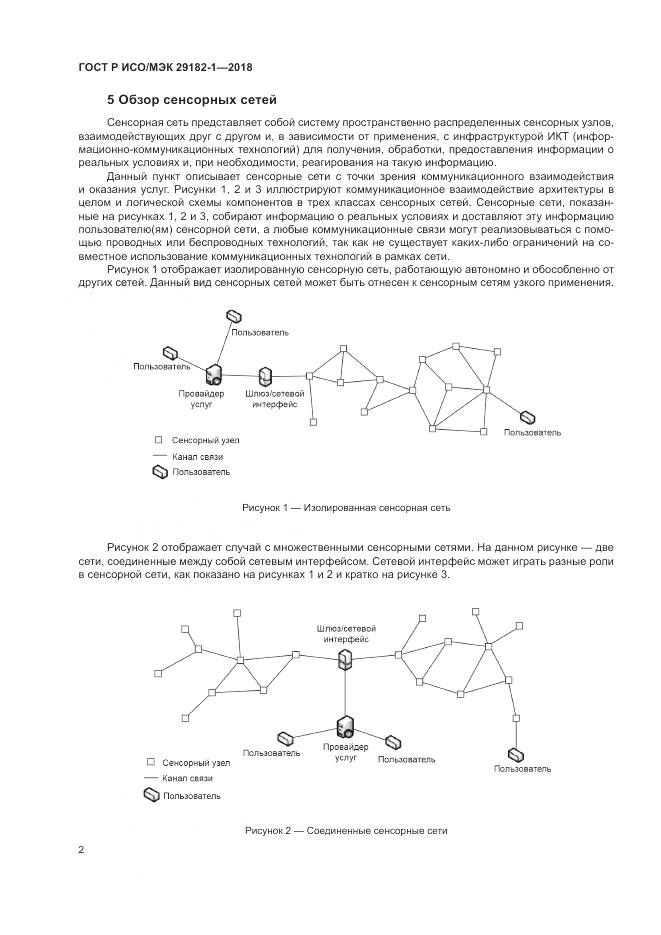ГОСТ Р ИСО/МЭК 29182-1-2018, страница 8