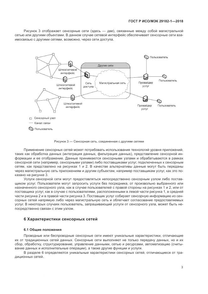 ГОСТ Р ИСО/МЭК 29182-1-2018, страница 9
