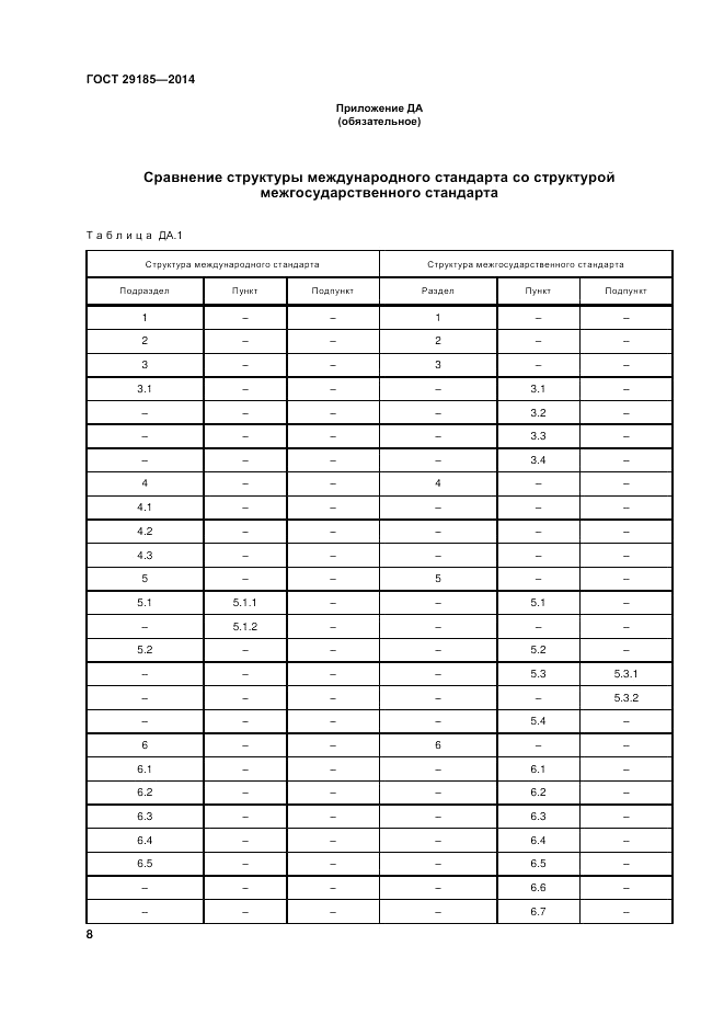 ГОСТ 29185-2014, страница 12