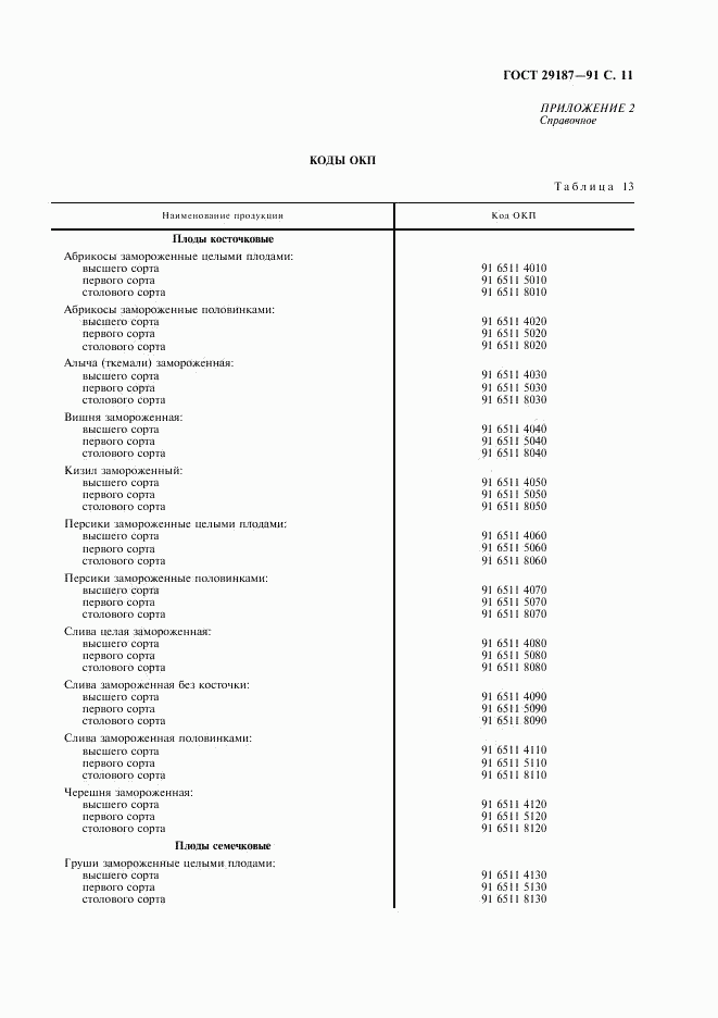 ГОСТ 29187-91, страница 13