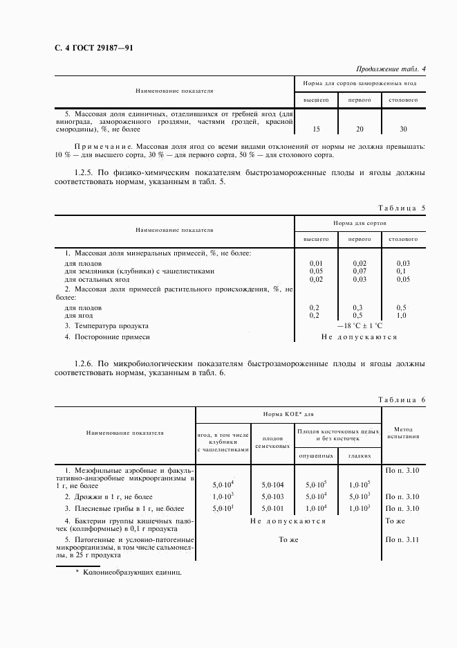 ГОСТ 29187-91, страница 6