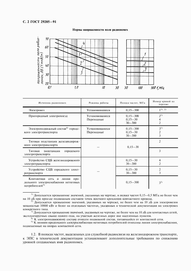 ГОСТ 29205-91, страница 3