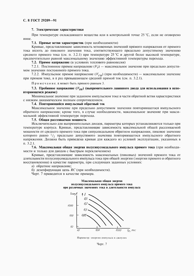 ГОСТ 29209-91, страница 12