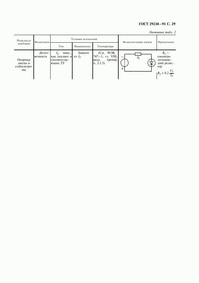 ГОСТ 29210-91, страница 33