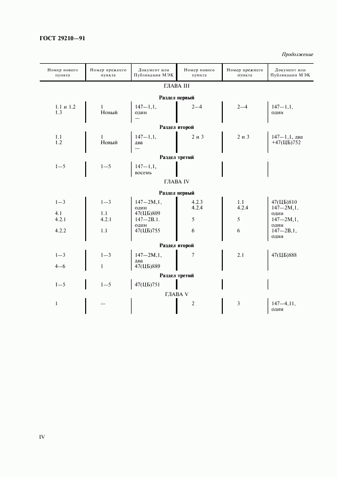 ГОСТ 29210-91, страница 4