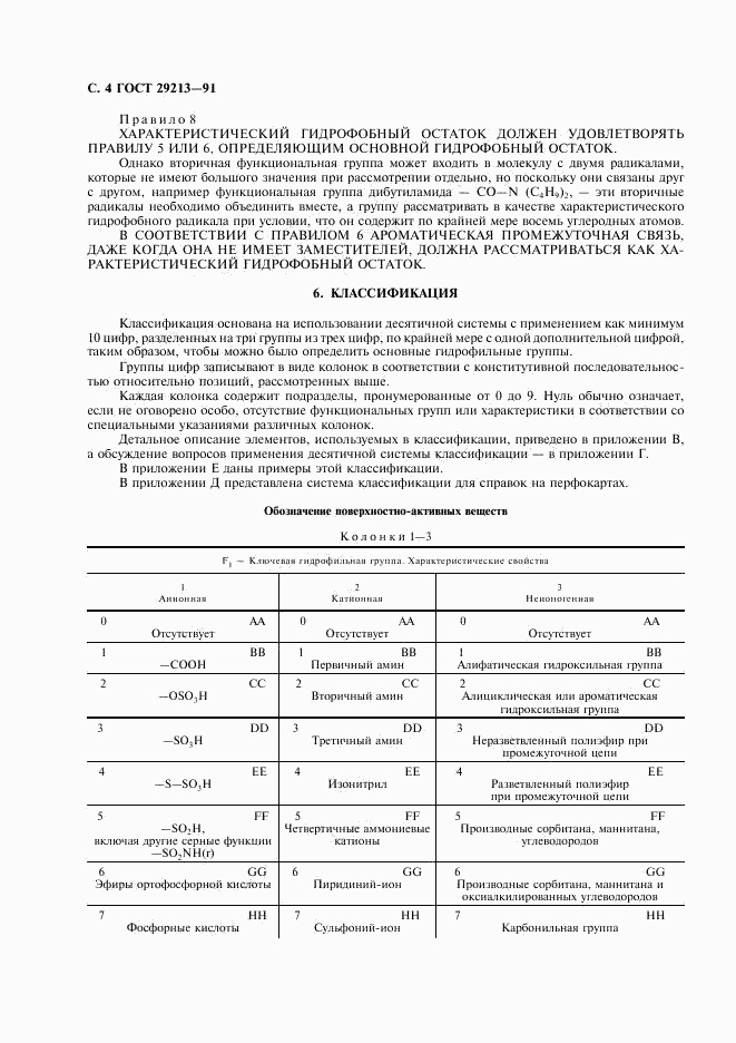 ГОСТ 29213-91, страница 5