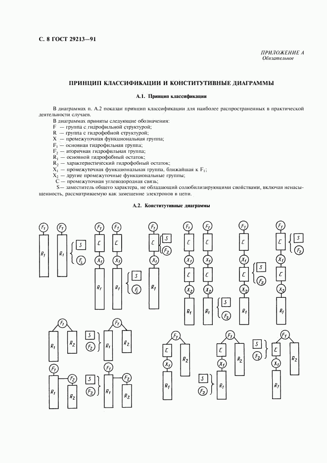 ГОСТ 29213-91, страница 9