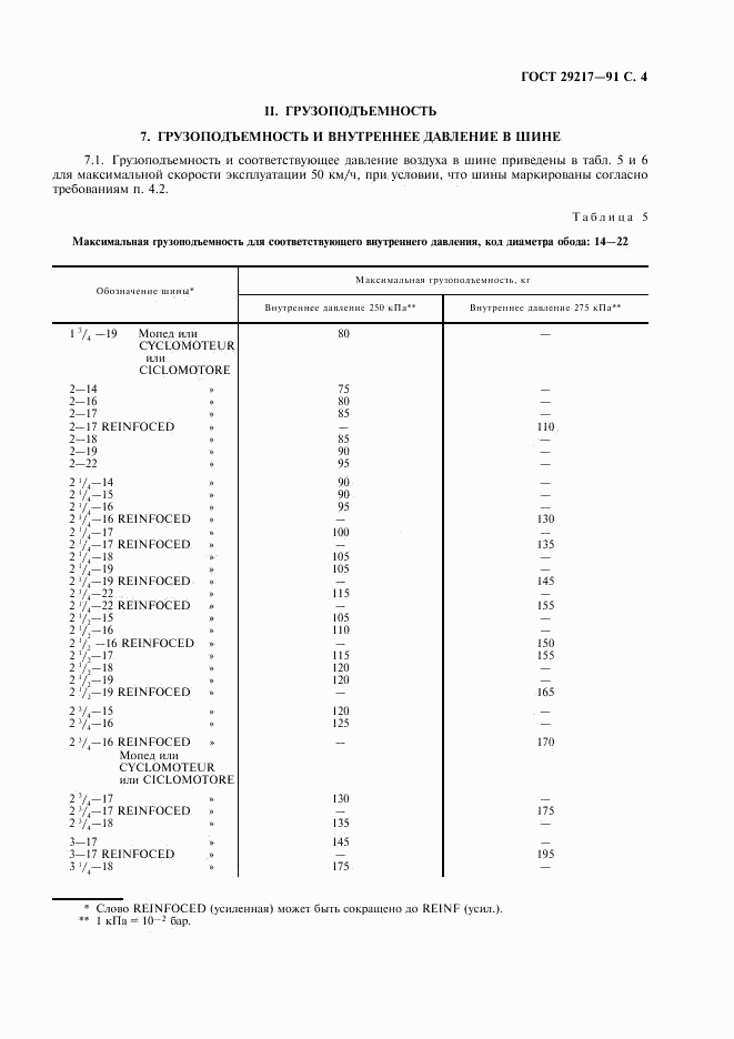 ГОСТ 29217-91, страница 5