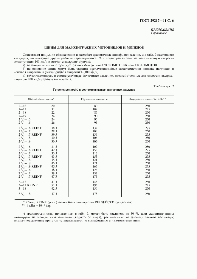 ГОСТ 29217-91, страница 7